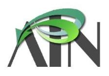 APN nekretnine portal za nekretnine Beograd 